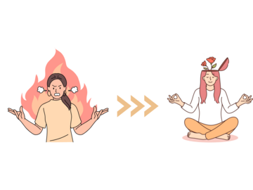 Wellness Session Single: Rage Ritual with Mikaela