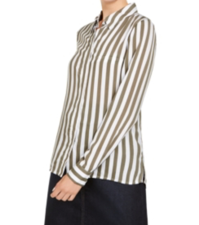 100pc Women's Premium Designer Mixed Bulk Lot.