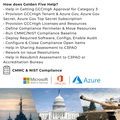 Service: GCC High Licenses