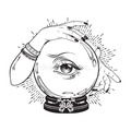 Selling: Crystal ball future reading 