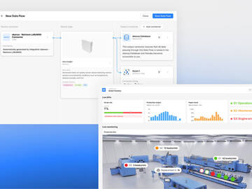  : akenza IoT platform