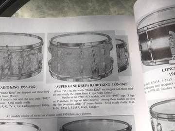 Selling with online payment: Slingerland Radio King Gene Krupa