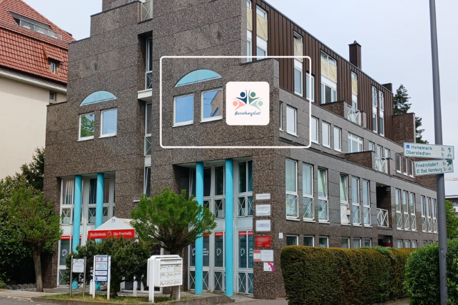 Systemische Familientherapie