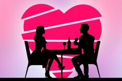 Selling: SHOULD YOU WAIT FOR THEM? timings, events etc 