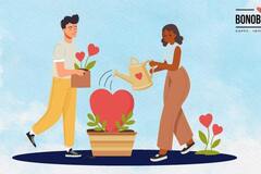 Selling: WILL THEY PUT EFFORT INTO YOUR CONNECTION?