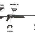 Selling: Airsoft Sniper Rifle SR2 Bolt Action R/L 