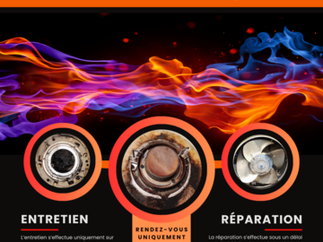 Je répare: Entretien & Dépannage Poêle au pétrole électronique.