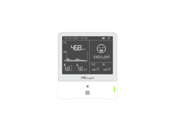  : Indoor Ambience  Monitoring Sensor AM307/AM308（L）