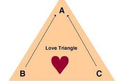 Selling: It's complicated- love triangle reading ♥️♥️♥️