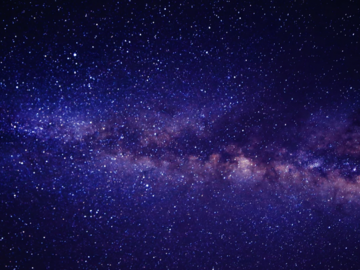 Selling: What Is Coming Up Timeline Reading?