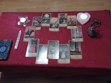 Selling: 12 Month Reading