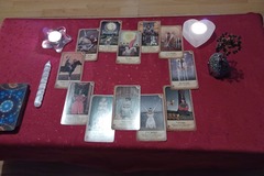 Selling: 12 Month Reading