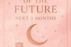 Selling: Whispers of the future- 3 Month Forecast 