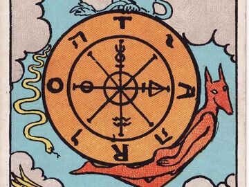 Selling: The wheel of fortune reading