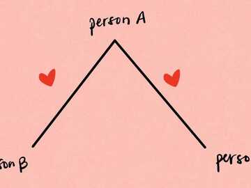 Selling: Who holds his heart ❤️ love triangle reading.