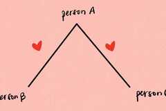 Selling: Who holds his heart ❤️ love triangle reading.