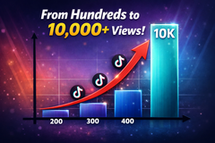 Selling:  Move from a few hundred Views to tens of thousands Tik Tokj