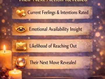 Selling: What Are They About To Do - Their Next Action Revealed 