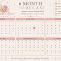 Selling: 6 MONTH FORECAST