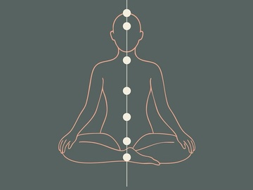 Wellness Session Single: Chakras and Aura Balance with Aline