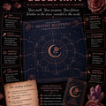 Selling: DESTINY BLUE PRINT- AN IN DEPTH LOOK AT THE NEXT 12 MONTHS
