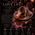 Selling: WHAT'S THE TEA ON YOUR LOVE LIFE?