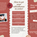 VA Service Offering: Shadow Package - What Are Your 3 Biggest Administrative Headaches