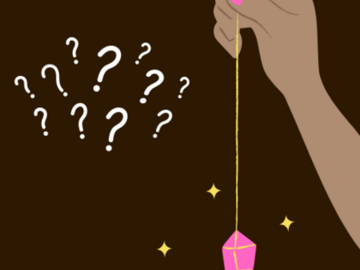 Selling: yes or no pendulum reading is for 4 questions