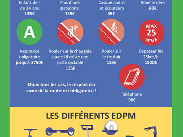 Actualité: Casque et gilet obligatoires
