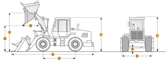 Test Renting Wheel Loader