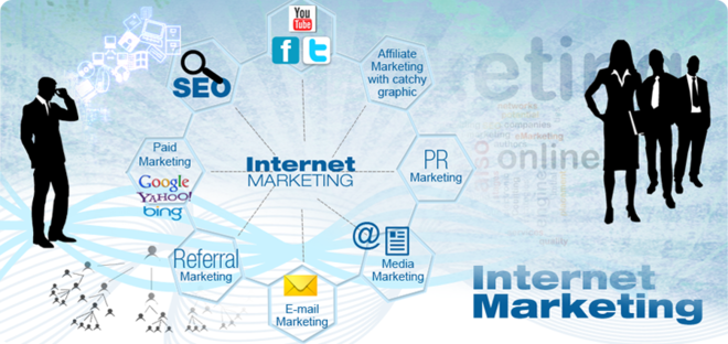 Preview Internet Marketing Services