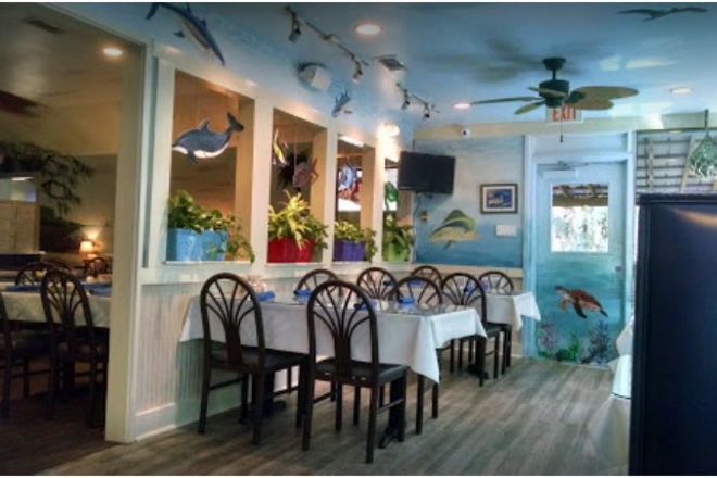 Preview Restaurant for Rent 