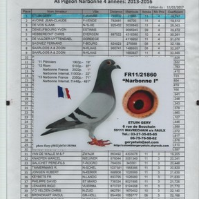 ETUIN Géry